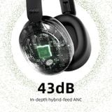  Tai Nghe Chụp Tai Không Dây QCY H4 ANC (Bluetooth v5.3, 70H, ANC, Hi-Res Audio, ENC) 
