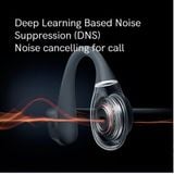  Tai Nghe Không Dây QCY Crossky Link 2 (Bluetooth v5.3, 12H, IPX5) 