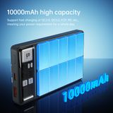  Pin Sạc Dự Phòng ROCK P92 Dual Travel Series Power Bank with Cables (10000mAh, 20W) 