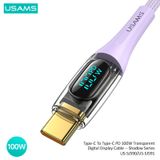  Cáp sạc nhanh USAMS SJ590/SJ591 Type-C To Type-C PD 100W Transparent Digital Display Shadow Series 