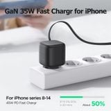  Củ Sạc Nhanh USAMS GaN Charger 35W Type C PD Fast Phone Charger Built in Quick Charge Cable EU Plug 