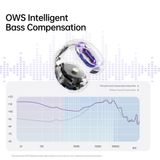  Tai Nghe Không Dây ROCK Sound EarCuffs ULTRA OWS (Bluetooth v5.4, 6H, 350mAh) 