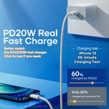  Cáp Sạc Nhanh C to Lightning ROCK Z20 20W PD Fast Charge&Sync (1m) 
