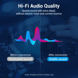  Dây cáp âm thanh chất lượng cao AUX Audio 6.35 VENTION BASHG (Cotton Braided, 1.5M, AUX Cable 6.35mm) 