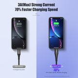  Cáp Sạc Nhanh Đa Năng 3-in-1 USB to M+L+C ROCK Hi-Tensile 3A (1.2m) 
