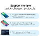  Bộ sạc nhanh đa năng Baseus Speed Dual Quick charger 30W dùng cho iPhone/ iPad/ Samsung/ Huawei (2 Port, Dual USB QC3.0 / USB QC3.0 + Type C PD) 