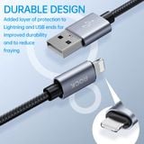  Cáp Sạc Nhanh Cho iPhone 14/15 Series ROCK Deep Indigo Series 27W/100W Fast Charge Data Cable 