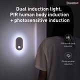  Đèn cảm ứng chuyển động thông minh Baseus Sunshine Series (Entrance Edition,Human body Induction/ PIR Intelligent Motion Sensor LED Nightlight) 