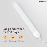  Đèn cảm ứng chuyển động thông minh Baseus Sunshine Series - WARDROBE Edition (800mAh, Human body Induction/ PIR Intelligent Motion Sensor LED Nightlight) 