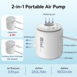 Máy Bơm Hơi Mini Kiêm Hút Chân Không Baseus PocketGo Portable (230L/min, 3500Pa) 
