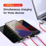  Cáp sạc và truyền dữ liệu tốc độ cao Baseus Three Little Pigs 3-in-1 USB Cable ( USB Type A to USB Type C/ Micro USB/ Lightning  3.5A Fast Charging & Sync Data Cable) 