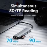  HUB Mở Rộng Kết Nối Đa Năng 9-in-1 VENTION TGV (Type-C to HDMI4K@60Hz/1*USB 3.2 Gen 1 Type-C 5Gbps/1*USB 3.0 5Gbps/1*USB 2.0 480Mbps/RJ45 1Gbps/1*SD&TF/1*TRRS 3.5mm/1*Type-C PD100W) 
