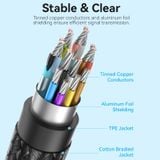  Cáp Chuyển Type-C sang HDMI2.1 VENTION CRD (0.25M, 8K@60Hz, 4K@144Hz/120Hz, 3D Support, Dynamic HDR, HDCP 2.3, 12-Bit Color Depth, eARC, QMS, VRR) 