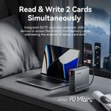  HUB Mở Rộng Đa Năng 15-in-1 VENTION TPU (C to DP/HDMI x 2/USB 3.2 Gen 2 Type-C/USB 3.2 Gen 2 Type-A x 2/USB 3.2 Gen 1 Type-C/USB 3.0/USB 2.0 x 2/RJ45/SD/TF/3.5mm TRRS/PD, MST Support) 