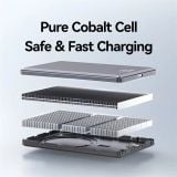  Pin Dự Phòng Không Dây Nam Châm USAMS CD220 PB73 5000mAh 20W 