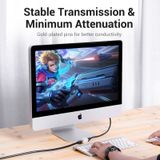  Đầu Nối Dài Mạng LAN Cat5E VENTION VDD 