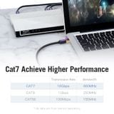  Cáp Mạng LAN CAT7 SFTP VENTION ICD (10Gbps, 600Mhz) 