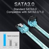  Cáp Ổ Cứng HDD 2.5 SATA III VENTION KDD (6Gbps, Straight Right Angle Cable) 