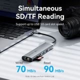  HUB Kết Nối Đa Năng 8-in-1 VENTION TGU (Type-C to HDMI 4K@60Hz, Type-C 3.2 Gen1, USB3.0, USB2.0, RJ45 GbE, SD, TF, PD100W) 