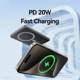  Pin Dự Phòng Không Dây Nam Châm USAMS CD220 PB73 5000mAh 20W 