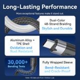  Cáp Sạc Nhanh C to C VENTION TRG 100W (4K@60Hz, USB3.2 Gen2, 10Gbps, 5A) 