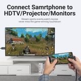  Cáp Chuyển Type-C to HDMI 4K VENTION CGV (4K@60Hz, Right Angle Cable) 