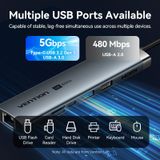  HUB Kết Nối Đa Năng 8-in-1 VENTION TGU (Type-C to HDMI 4K@60Hz, Type-C 3.2 Gen1, USB3.0, USB2.0, RJ45 GbE, SD, TF, PD100W) 