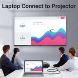  Bộ Chuyển Đổi USB-C to HDMI 4K VENTION TDE (4K@30Hz, Support 3D) 