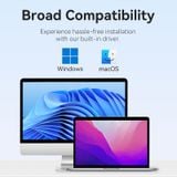 HUB Mở Rộng Đa Năng USB/Type-C to HDMI 1080p VENTION ACY (Dual input, 1080p@60Hz) 