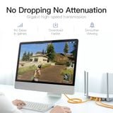  Cáp Mạng LAN Cat.6A SFTP VENTION VPC6SSTP (10Gbps) 