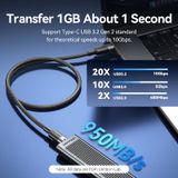  Cáp Sạc Nhanh C to C VENTION TRG 100W (4K@60Hz, USB3.2 Gen2, 10Gbps, 5A) 