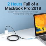  Cáp Sạc Nhanh C to C 100W VENTION COT (QC4.0, 20V/5A, 480Mbps) 