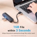  Hub Mở Rộng Kết Nối Đa Năng 4-in-1 VENTION CHN (USB3.0*3, 1*RJ-45 Gigabit Ethernet) 