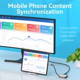  Bộ Chuyển Đổi USB-C to HDMI/VGA 4K VENTION TDI (4K@30Hz) 