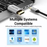  Cáp Chuyển Type C to DisplayPort 4K VENTION CGZ (4K@60Hz) 