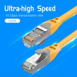  Cáp Mạng Cat.6A SFTP VENTION IBH (10 Gbps) 
