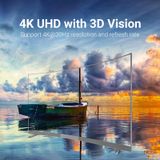  Bộ Chuyển Đổi USB-C to HDMI 4K VENTION TDE (4K@30Hz, Support 3D) 