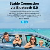  USB Bluetooth With Coiled Cable 1.5M VENTION NAG (Bluetooth v5.0, Tích Hợp Mic) 