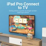  Bộ Chuyển Đổi USB-C to HDMI 4K VENTION TDE (4K@30Hz, Support 3D) 