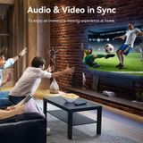  Đầu Chuyển HDMI2.1 Female to Female 8K VENTION AIU (8K@60Hz, 48Gbps) 