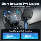  Pin Dự Phòng VENTION 10000mAh 35W (Digital Dislplay, With Type-C Built-in Cable) 