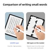  Bút Cảm Ứng Điện Dung USAMS ZB254 Sạc Không Dây (Bluetooth v5.0, 9H, 130mAh) 