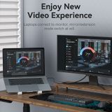  HUB Mở Rộng Đa Năng USB/Type-C to HDMI 1080p VENTION ACY (Dual input, 1080p@60Hz) 