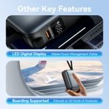  Pin Dự Phòng VENTION 10000mAh 35W (Digital Dislplay, With Type-C Built-in Cable) 