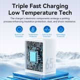  Củ Sạc Nhanh 2C+1A VENTION FER 65W (GaN III) 