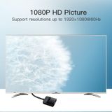  Đầu Chuyển Displayport to VGA 1080P VENTION HBF (1080p@60Hz) 