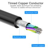  Đầu Chuyển Displayport to VGA 1080P VENTION HBF (1080p@60Hz) 