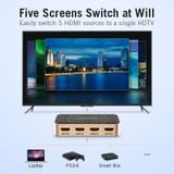  Bộ Chuyển Cổng 5 In 1 Out HDMI Switcher VENTION ACD (4K*2K@30Hz) 