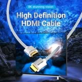  Cáp HDMI2.1 VENTION ALC (1080P@160Hz / 2K@144Hz / 4K@120Hz / 8K@60Hz, Static HDR, Dynamic HDR, VRR, QMS, ALLM, 32 audio channels, 1536KHz audio sampling rate, eARC, QFT, 3D Vision) 