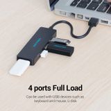  Hub Mở Rộng Kết Nối Đa Năng VENTION CHKBB (USB3.0 to USB 3.0*4) 